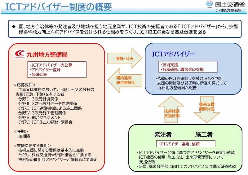 무료 바카라 게임